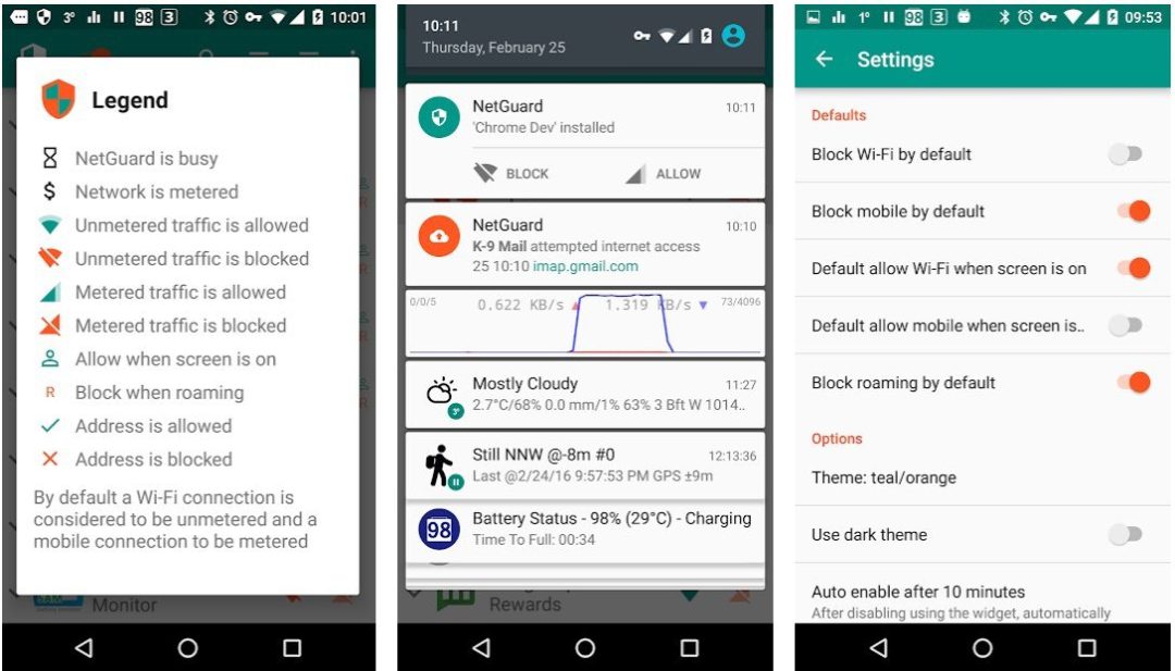 Netguard pro apk full version mod